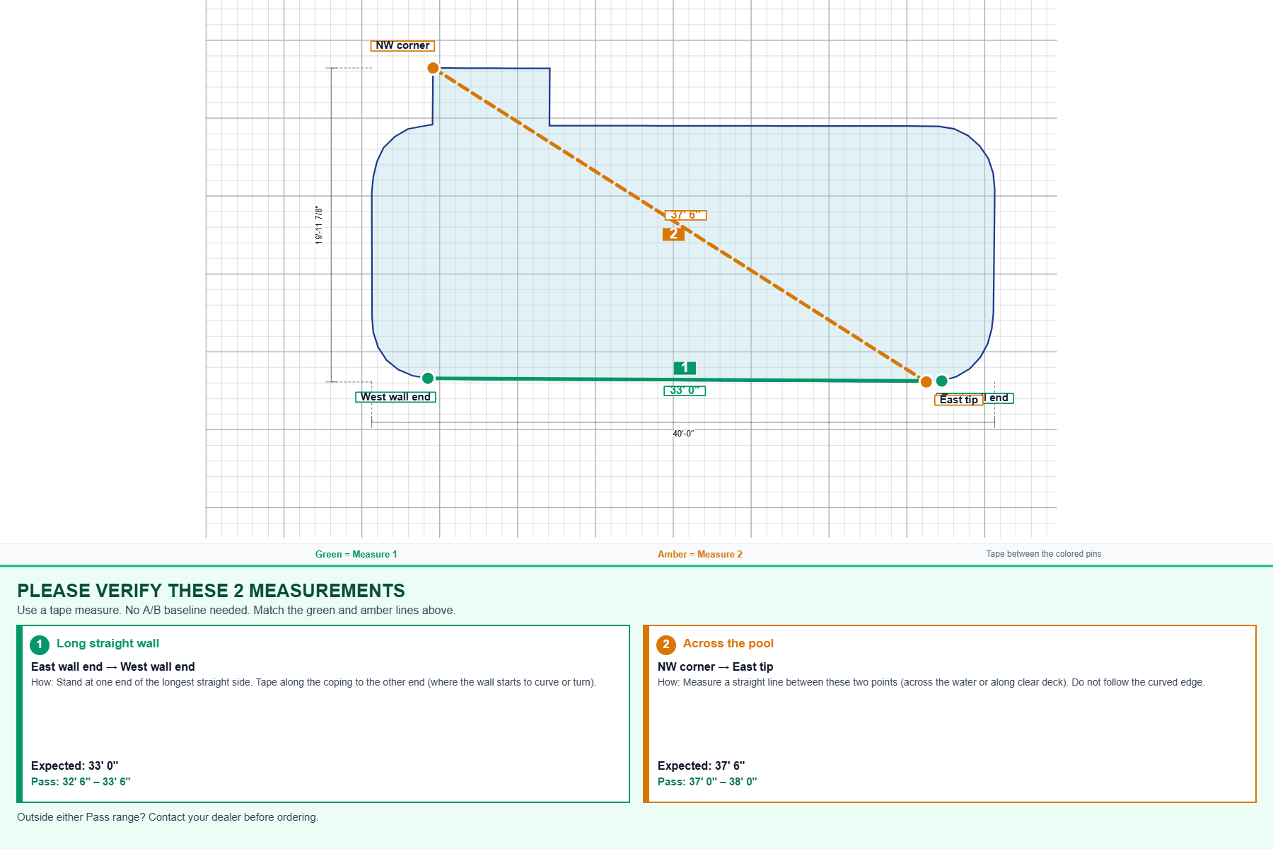 Anonymized customer verification diagram showing two measurements to confirm